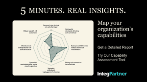 IntegPartner Launches Capability Assessment Tool for Organizational Development