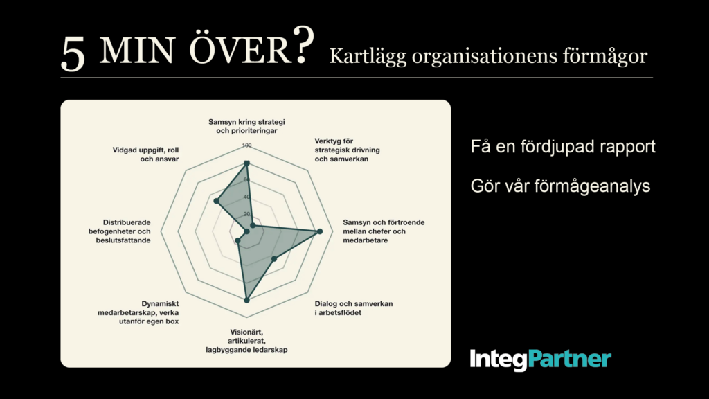Förmågeanalys visar organisationens styrkor och förbättringsområden